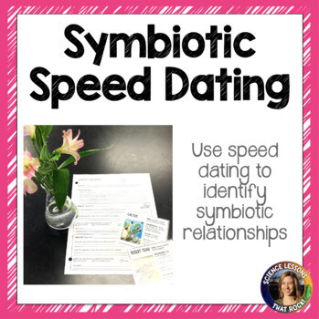 Symbiosis Speed Dating Activity