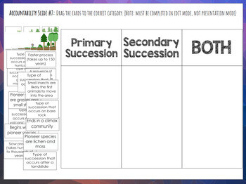 Ecology Digital Choice Board - Store - Science Lessons That Rock