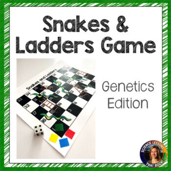 Genetics Review Game Snakes and Ladders