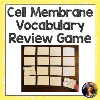 Cell Membrane Vocabulary Review Game