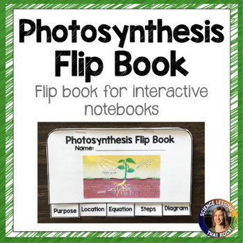 Photosynthesis Flip Book