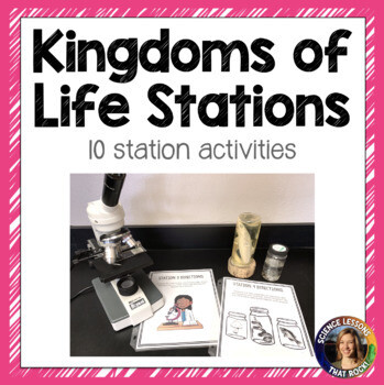 Kingdoms of Life Station Activity