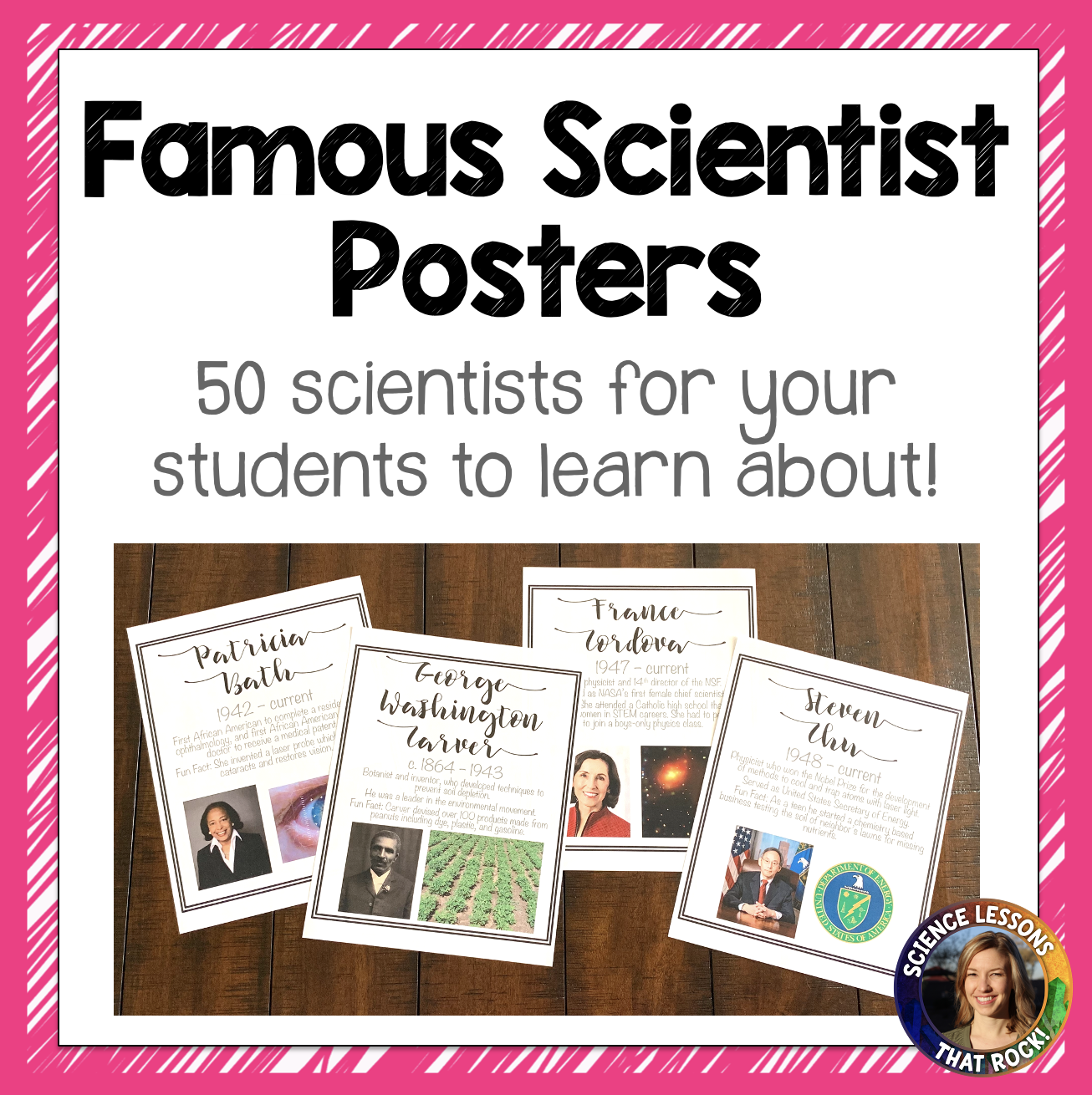 Famous Scientist Posters