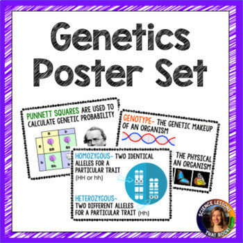 Genetics Poster Set