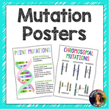DNA Mutation Posters