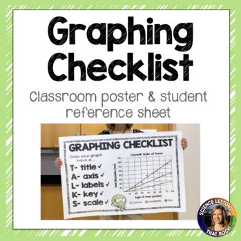 Graphing Checklist Posters