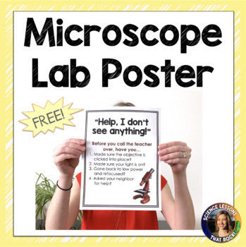 Microscope Lab Poster