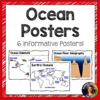 Ocean Poster Set