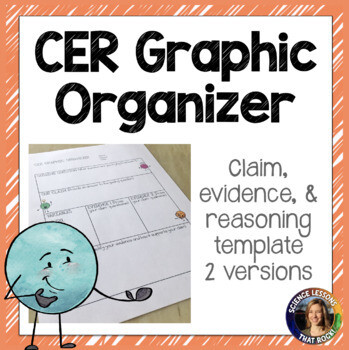 CER Graphic Organizer