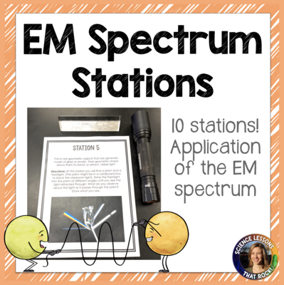 EM Spectrum Stations