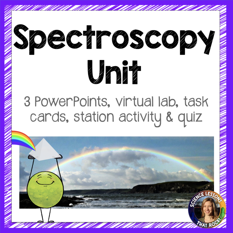 Spectroscopy EM spectrum unit