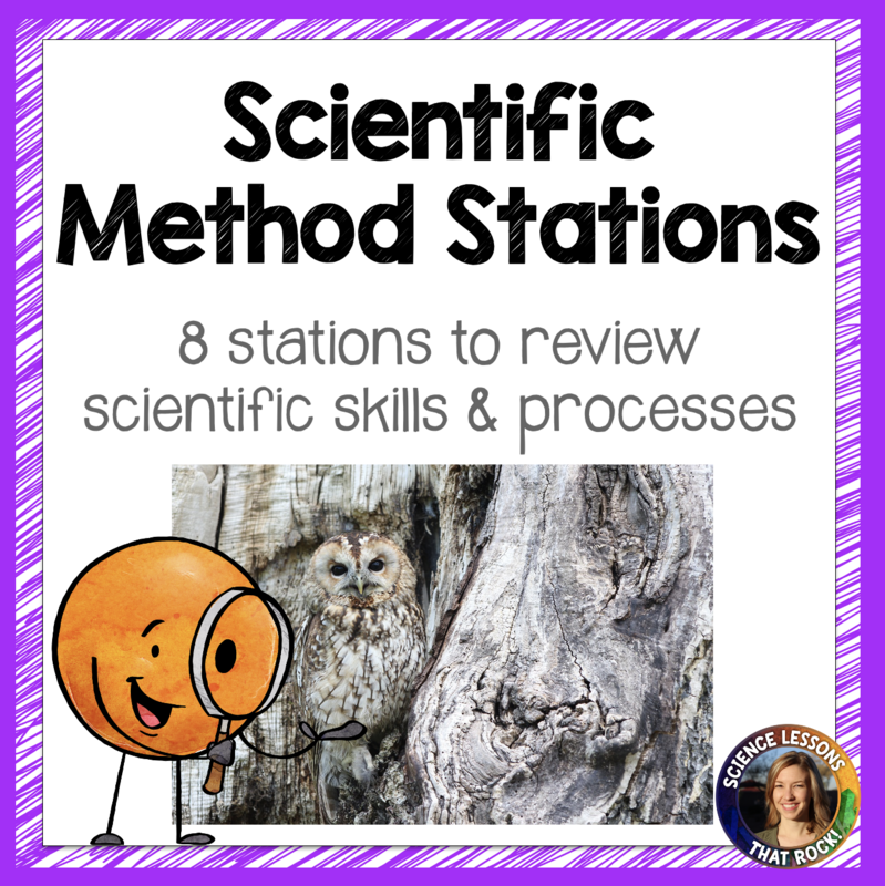 Scientific Method Stations