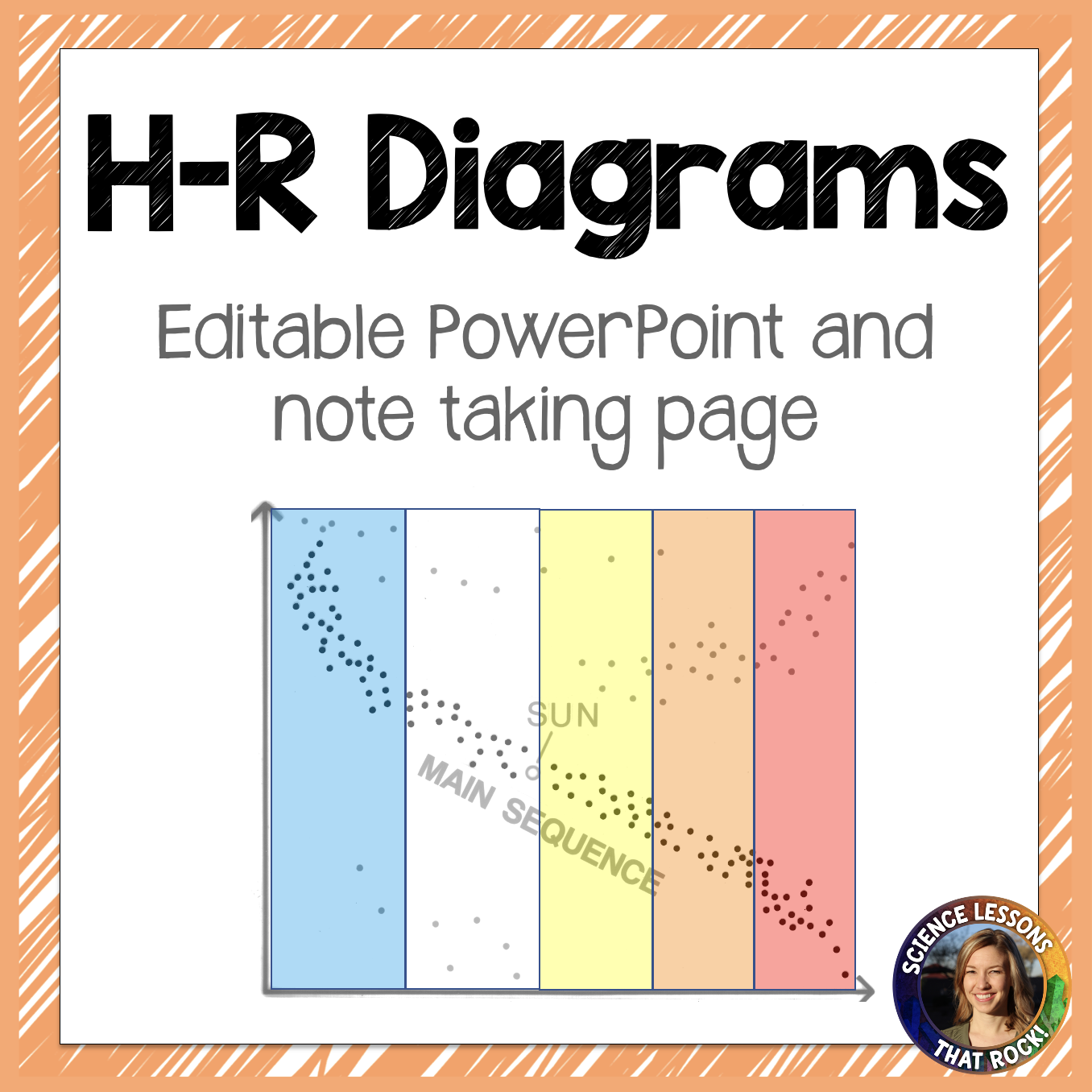 HR Diagrams Store Science Lessons That Rock