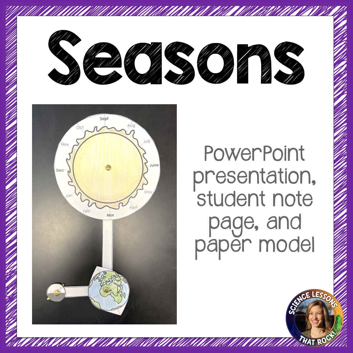 Seasons Lesson
