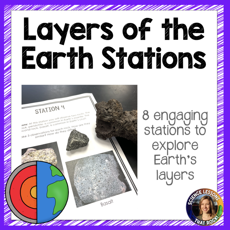 Layers of the Earth Stations