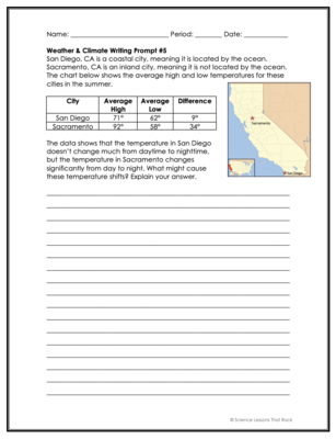 Weather and Climate Writing Prompts - Store - Science Lessons That Rock