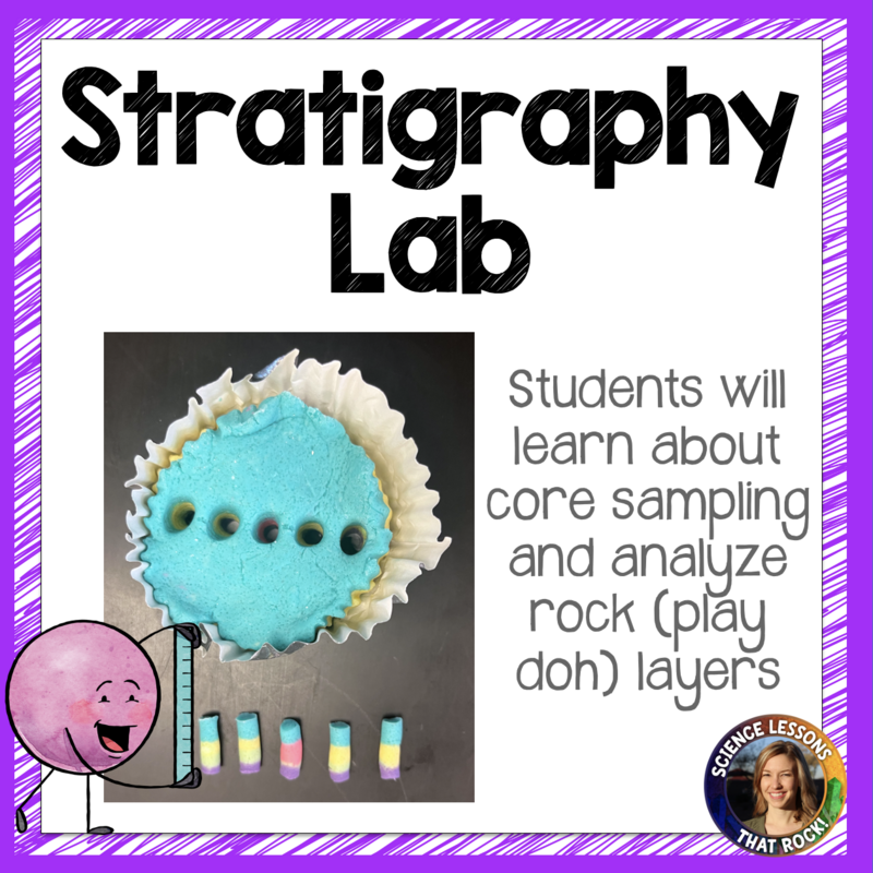 Stratigraphy Relative Dating Lab