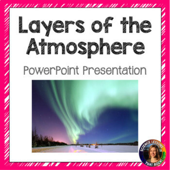 Layers of the Atmosphere Lesson