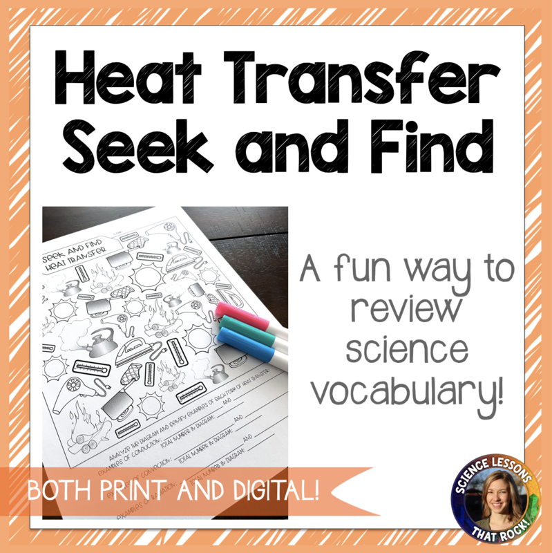 Heat Transfer Seek and Find