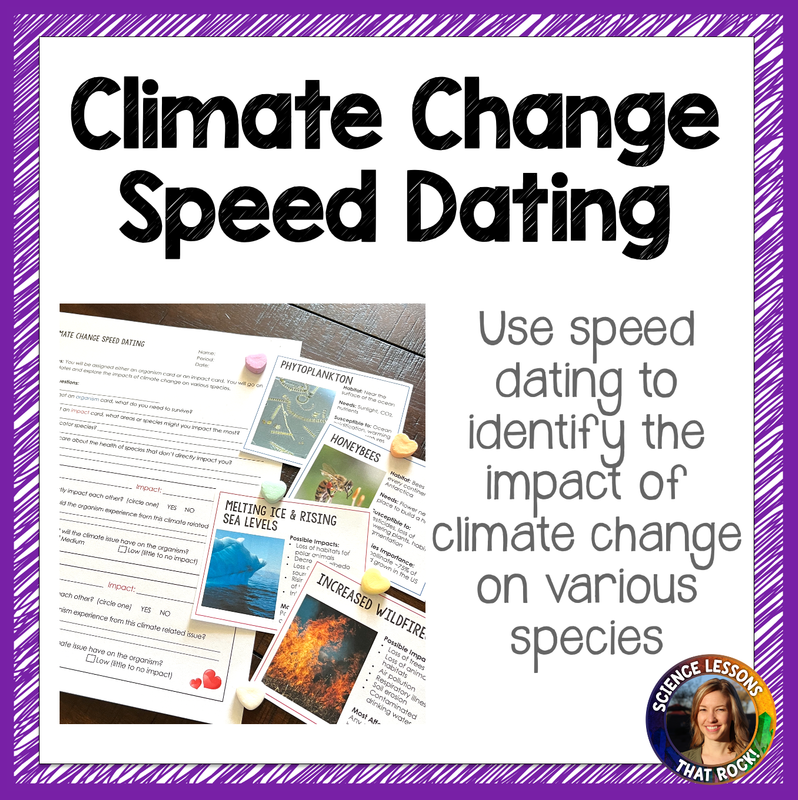 Climate Change Speed Dating Activity