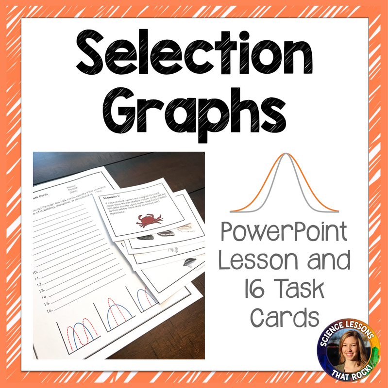 Types of Natural Selection Task Cards