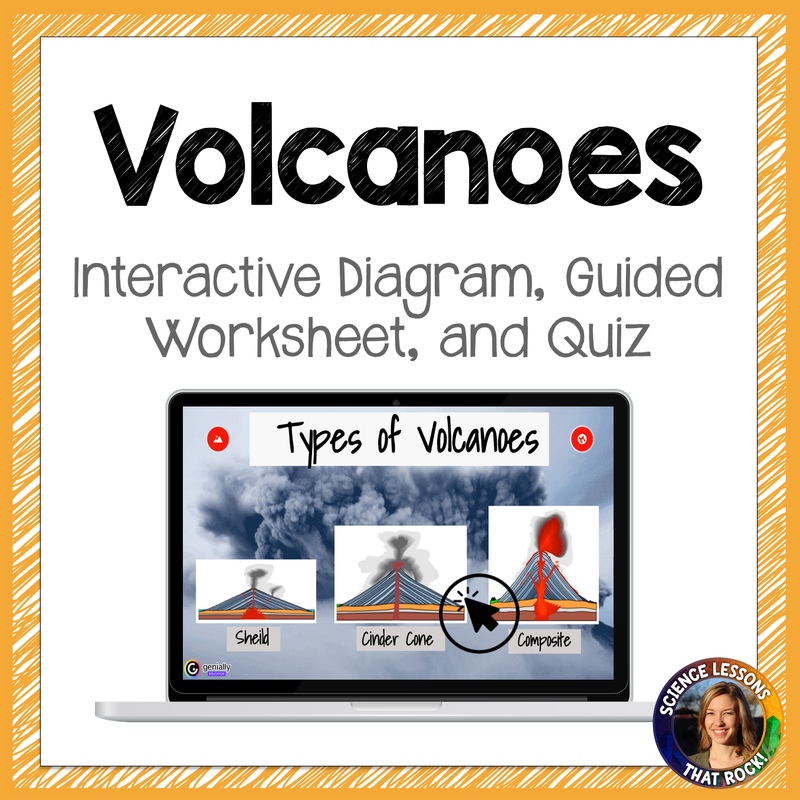 Volcanoes Interactive Diagram Digital Webquest Activity