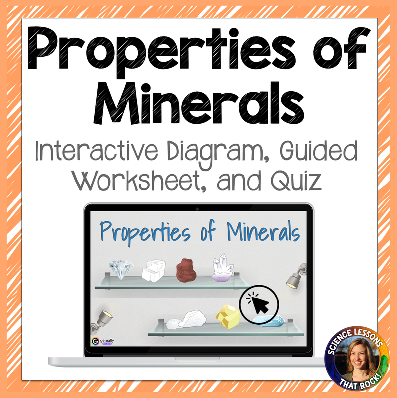 Properties of Minerals Webquest Interactive Diagram Activity