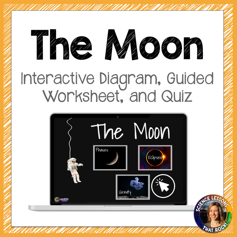 The Moon Webquest interactive diagram activity