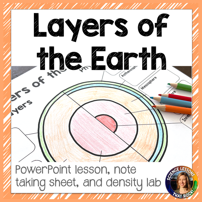Layers of the Earth Lesson and Earth's layers density lab