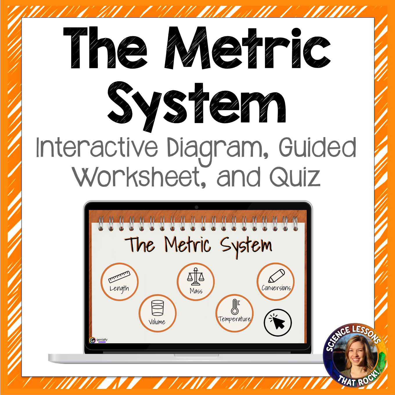 Metric System Webquest Interactive Diagram