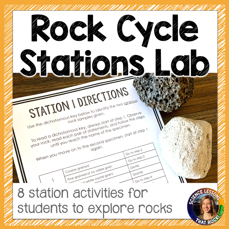 Rocks Station Lab