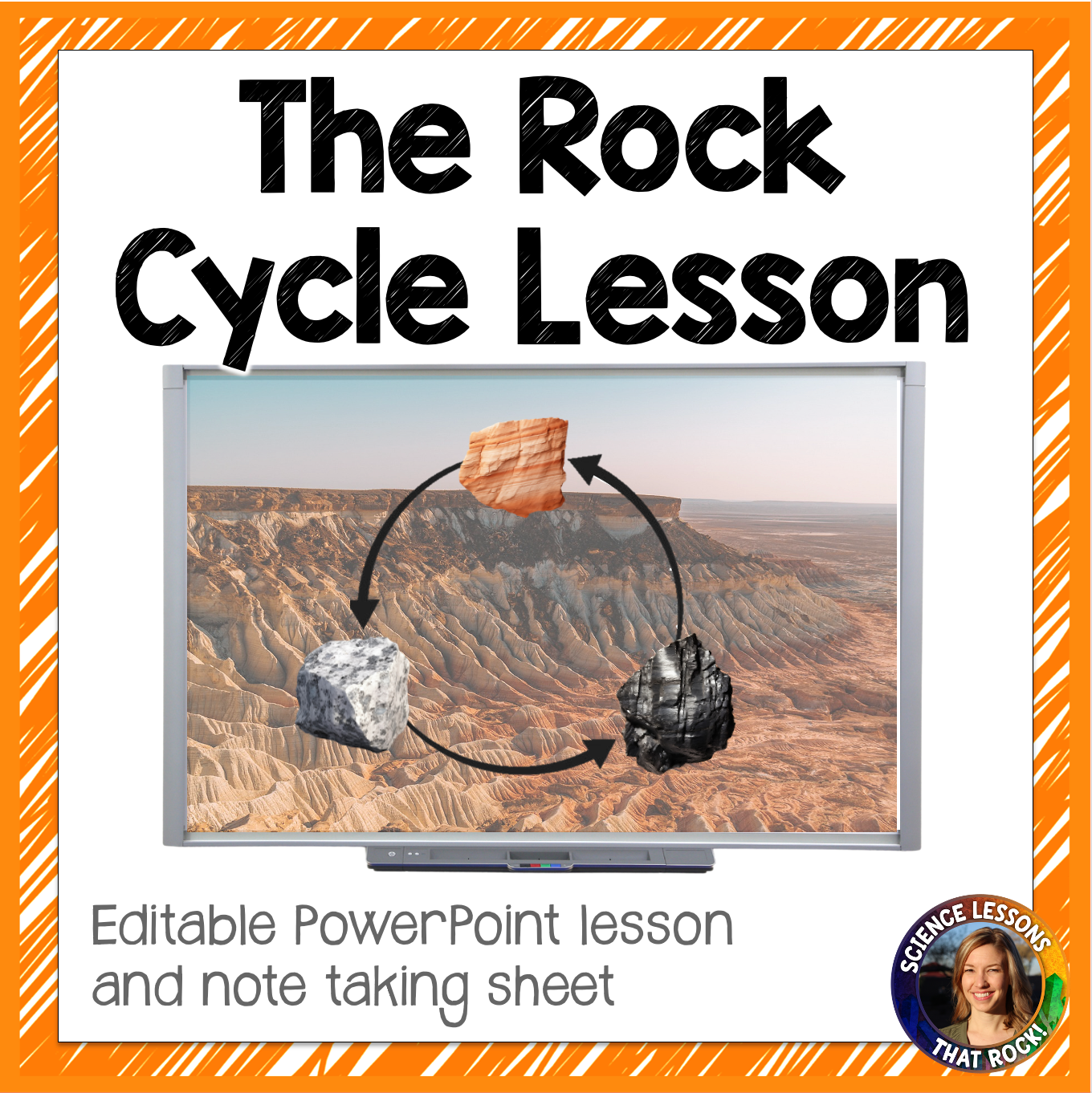 The Rock Cycle