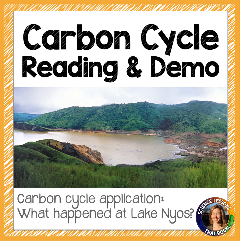 Carbon Cycle Close Reading and Lab Demo