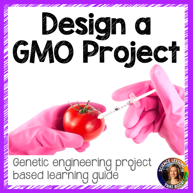 Design a GMO PBL project