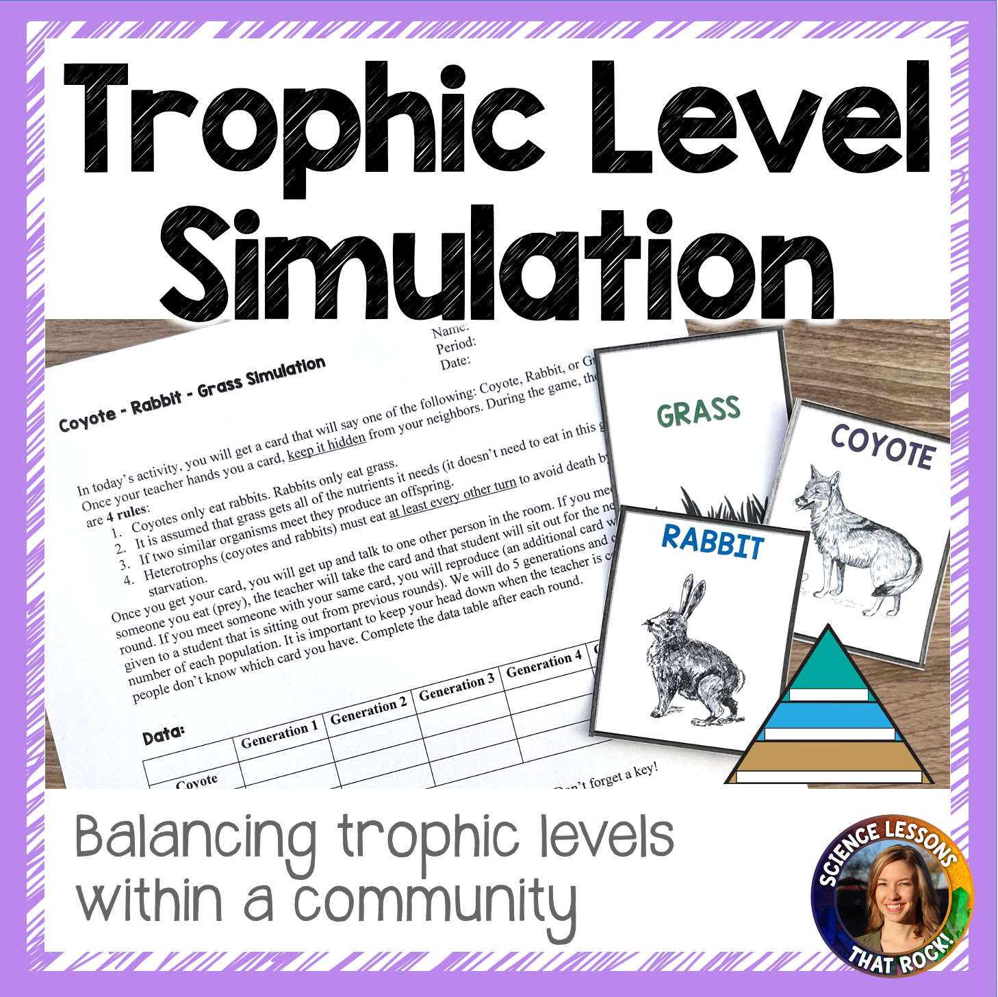 Trophic Level Simulation Activity Trophic Level Simulation Activity