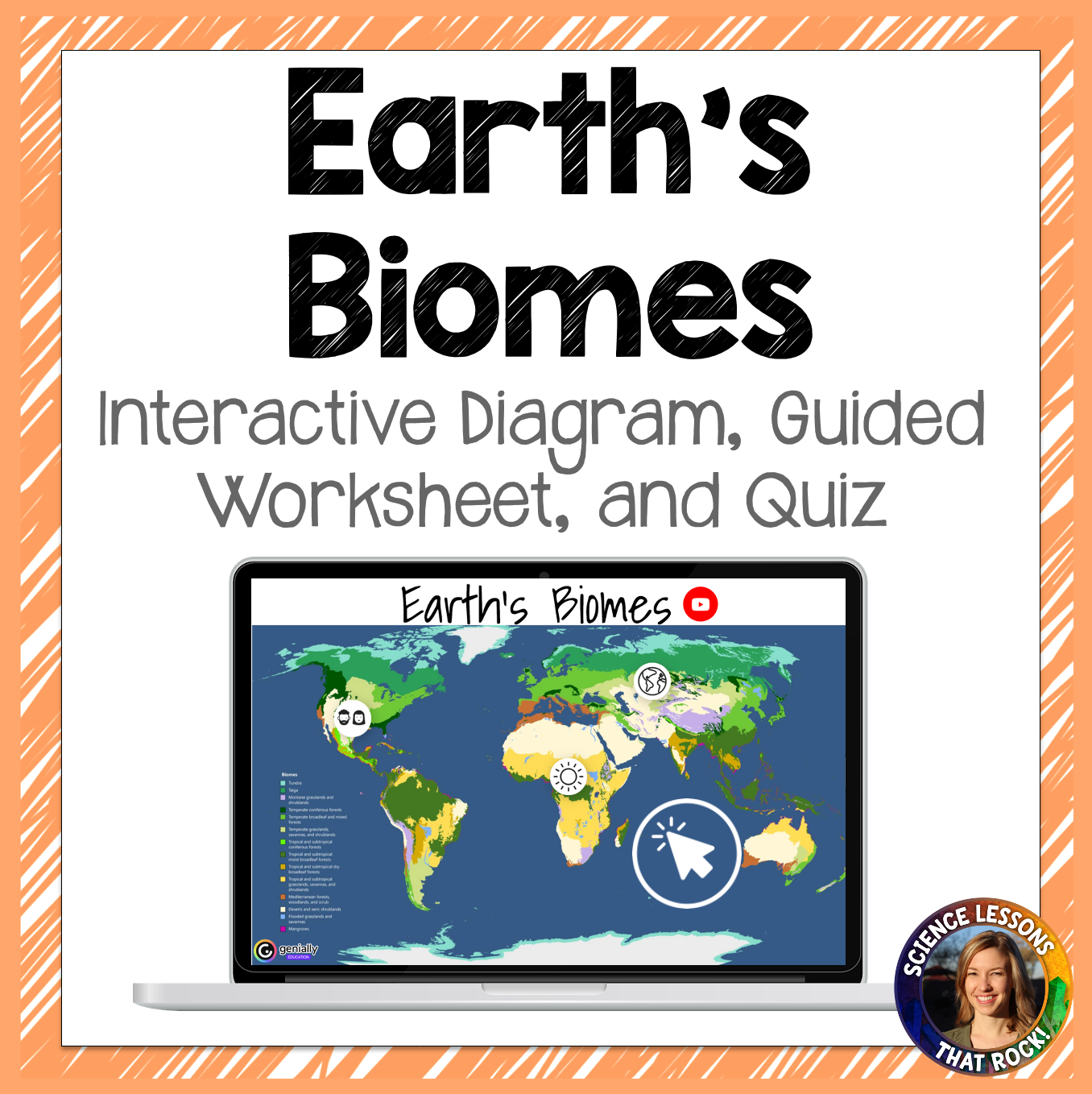 Biomes Interactive Diagram