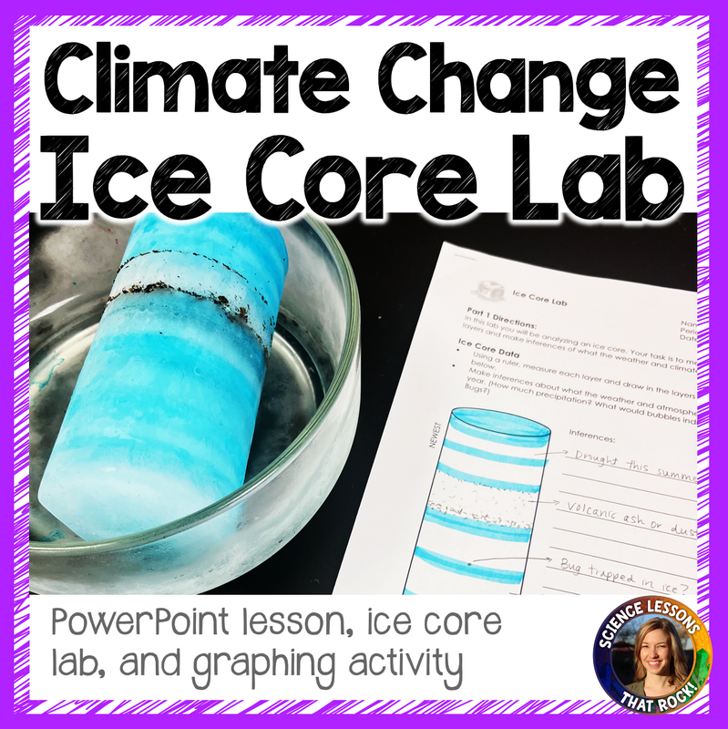 Ice Core Climate Change Lab