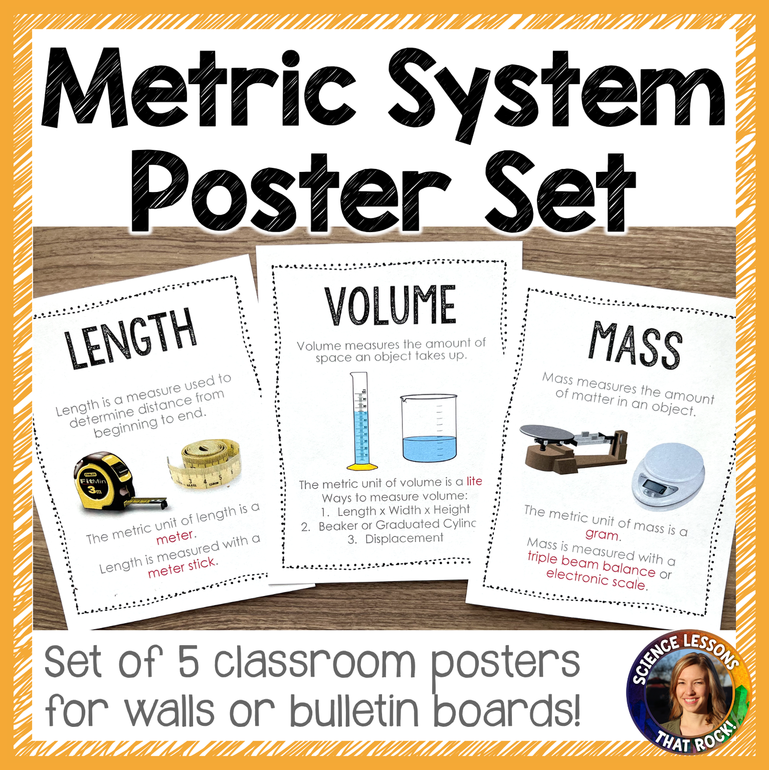 Metric System Posters