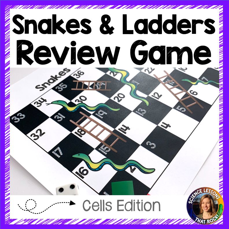 Cells Review Game Snakes and Ladders