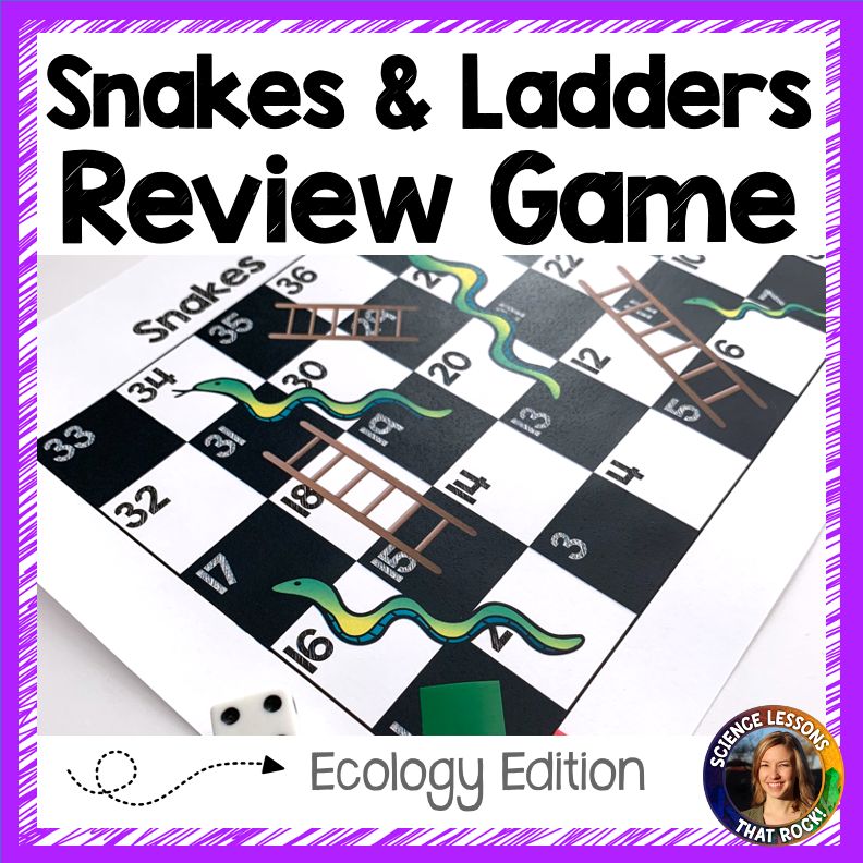 Ecology Review Game Snakes and Ladders Ecology Review Game Snakes and Ladders