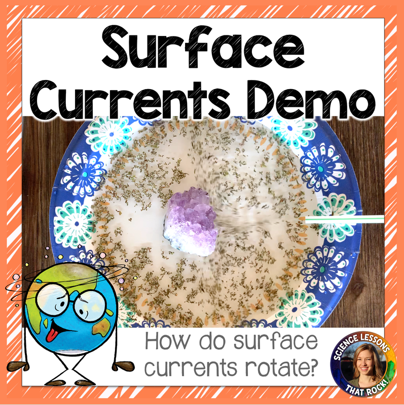 Ocean Surface Currents Demo