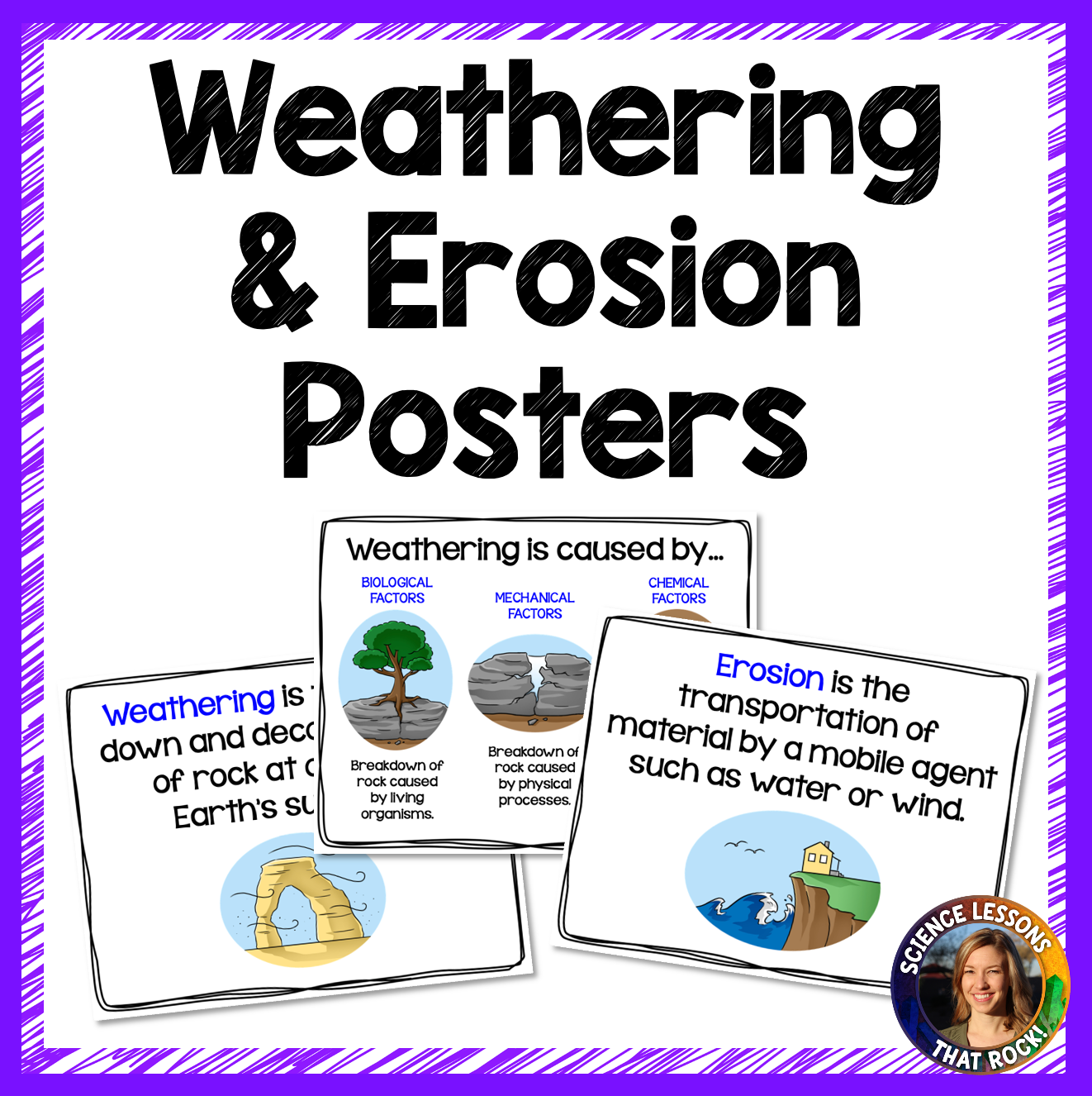 Weathering and Erosion Posters