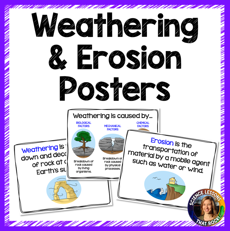 Weathering and Erosion Posters