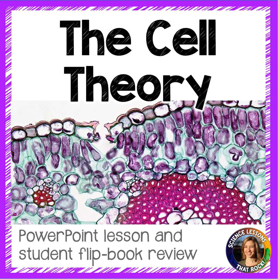 The Cell Theory
