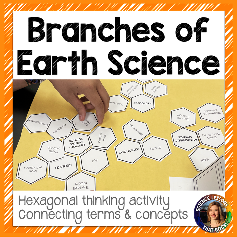 Branches of Earth Science Hexagonal Thinking Activity