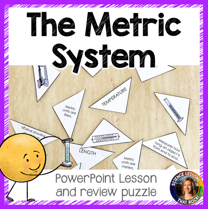 Metric System Lesson