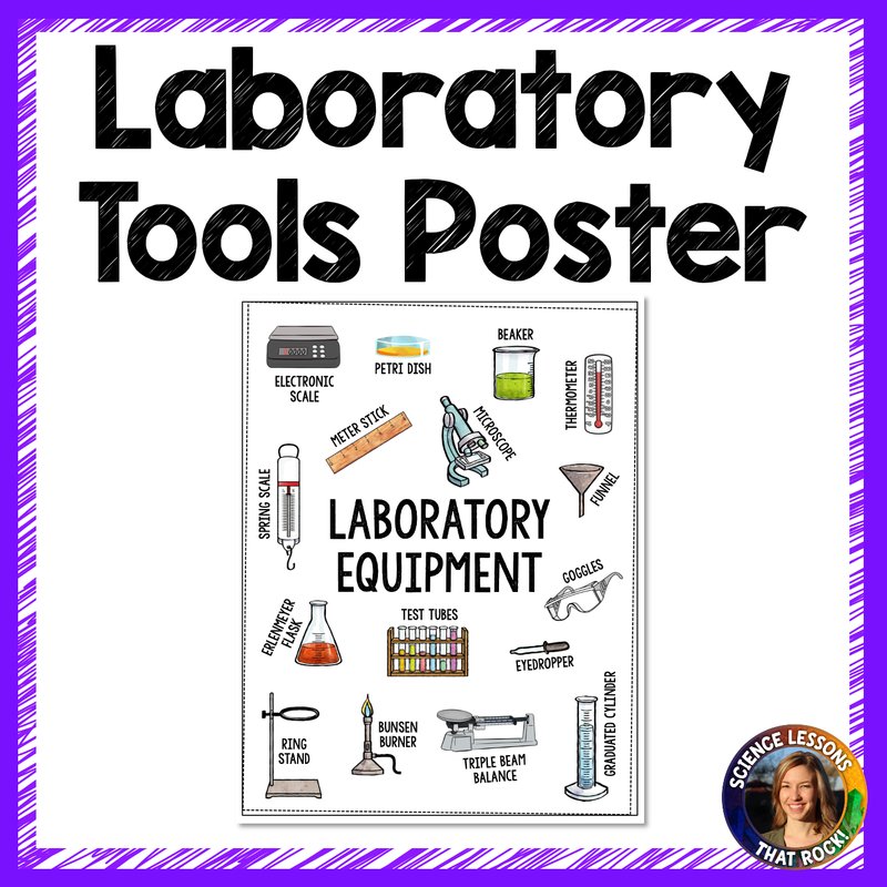 Lab Tools and Equipment Classroom Decor Poster