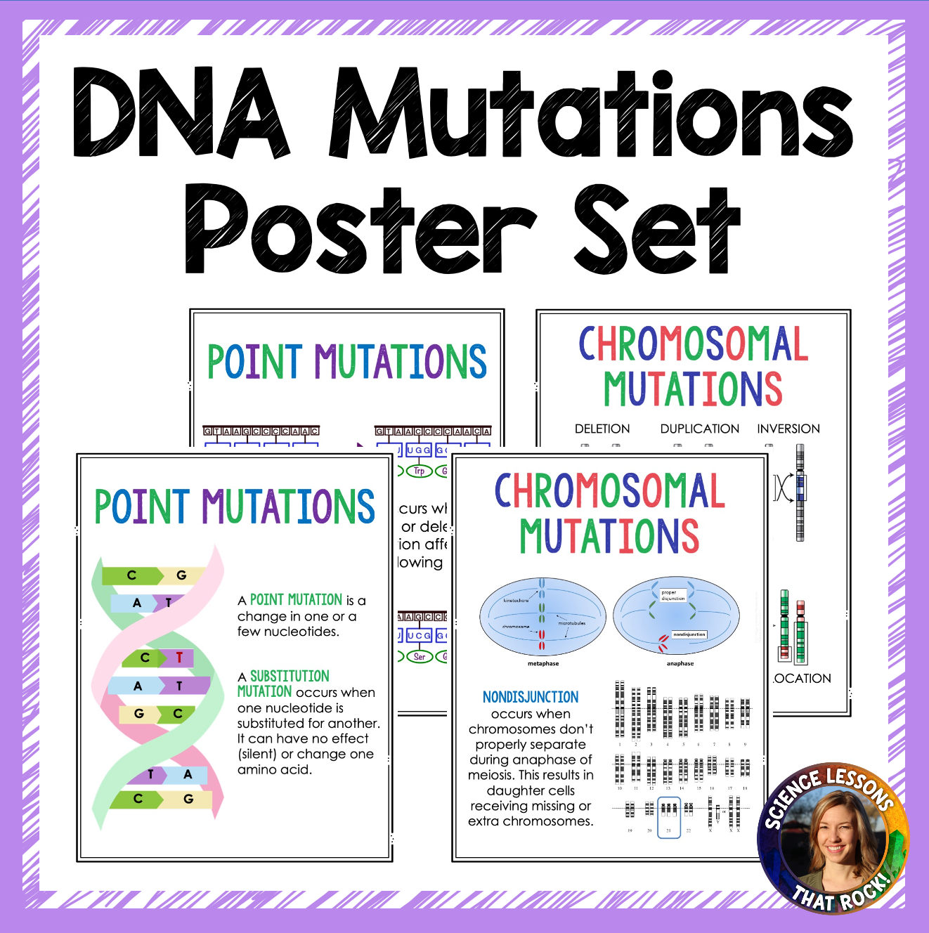 DNA Mutation Posters