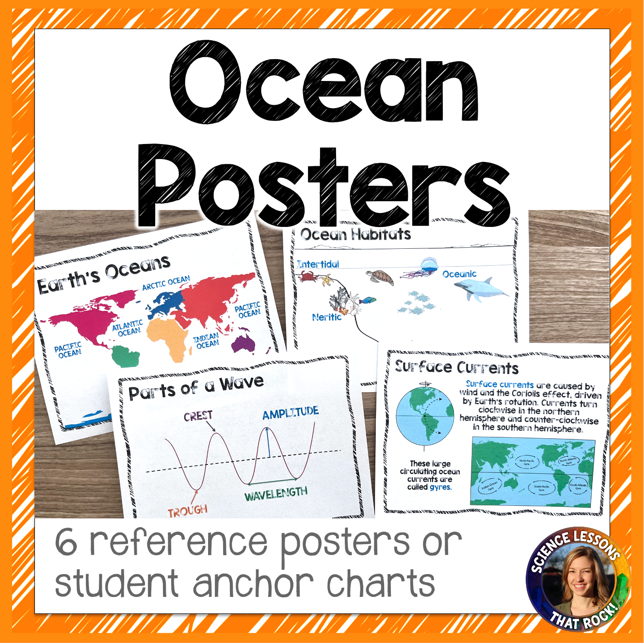 Ocean Poster Set