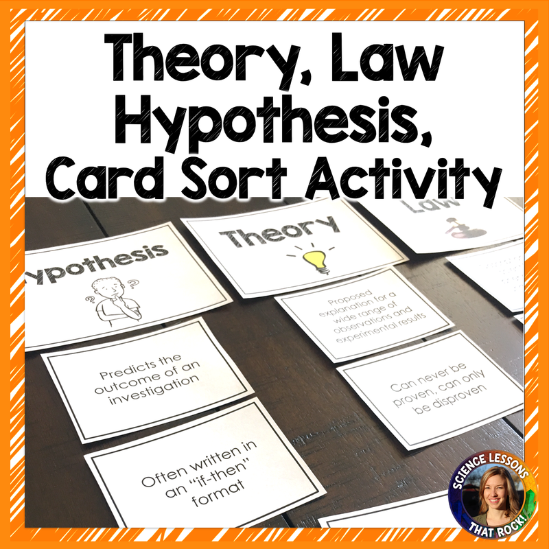 Theory, Hypothesis, Law Card Sort Activity